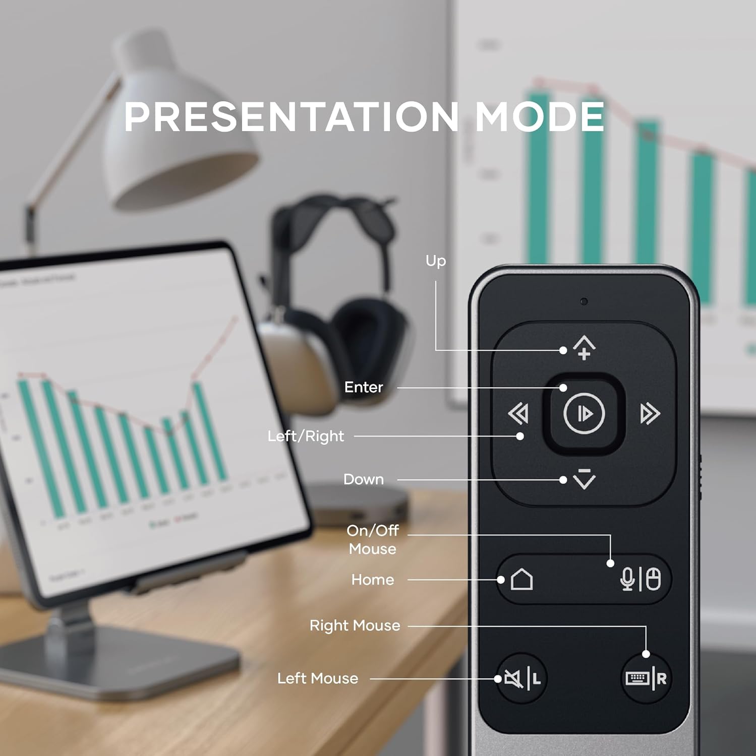 Detalle de SATECHI R2 Bluetooth Multimedia Remote – Presentation & Multimedia Control for Mac and iPad