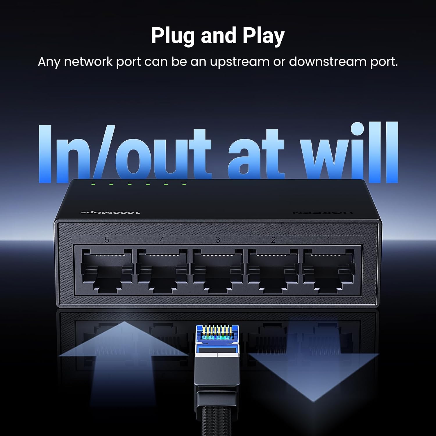 Thumbnail 3 de UGREEN 5 Port Ethernet Switch 📡