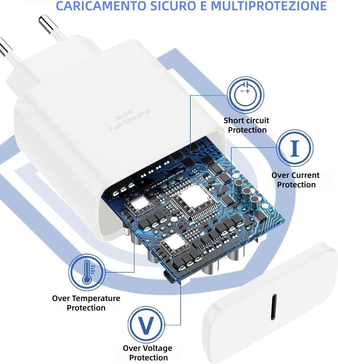 Thumbnail 2 de Caricatore USB-C da Auto 45W con Cavo 3m per Samsung Galaxy – PD 3.0, Sicuro e Leggero