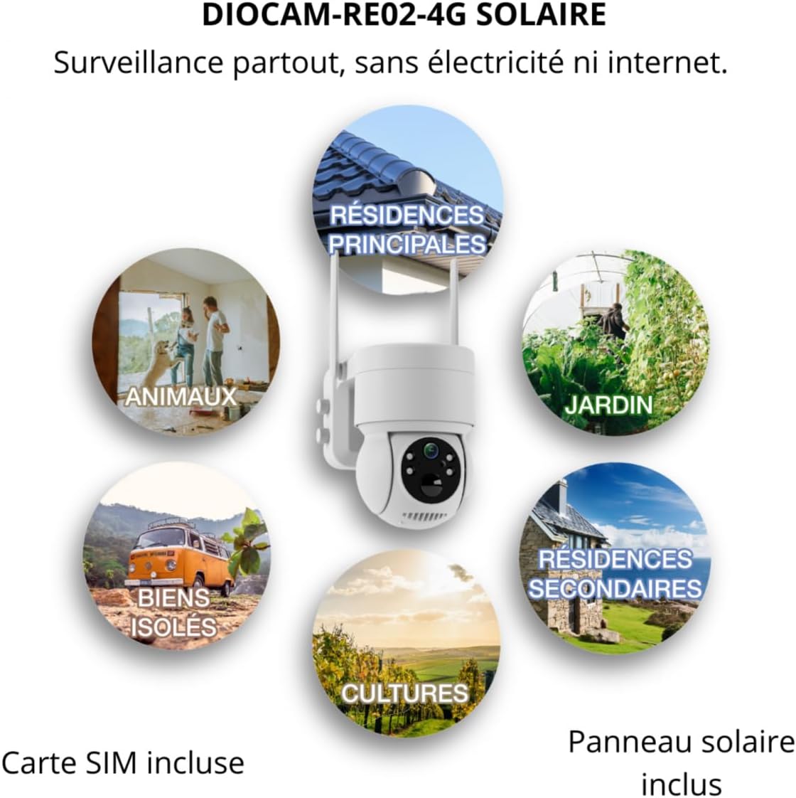 Thumbnail 1 de DiO Caméra rotative d’extérieur sur Batterie sans Fil 4G avec Panneau Solaire