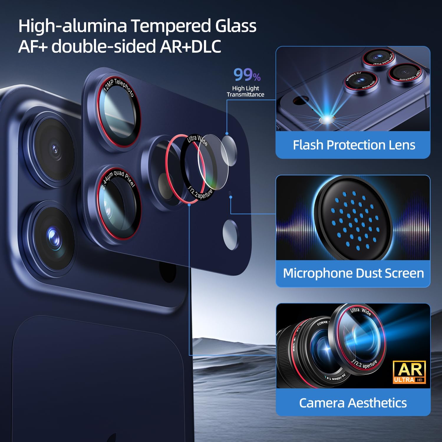 Detalle de HelloDeere 9H High-alumina Tempered Glass Camera Lens Protector for iPhone 17 Pro (Blue, 2-Pack)