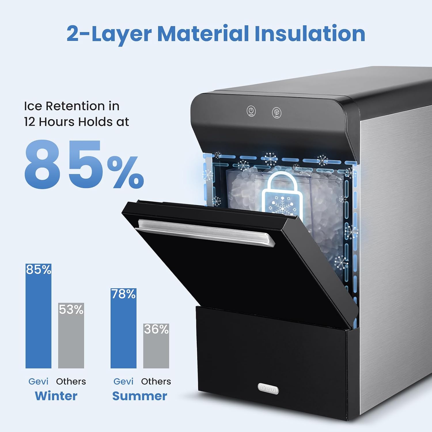 Detalle de Gevi GIMN- 1000B Nugget Ice Maker, 38 lb/24h, Black, Self-Cleaning