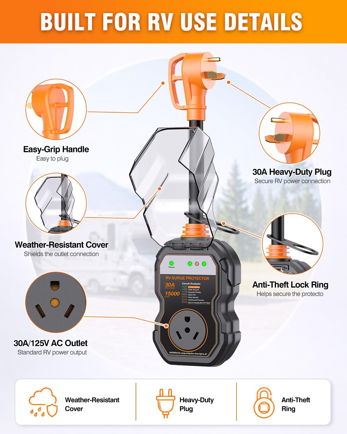 Thumbnail 4 de GEARGO 2026 RV Surge Protector 30A with 15000J, IP68 Full-Coverage Auto Shutoff