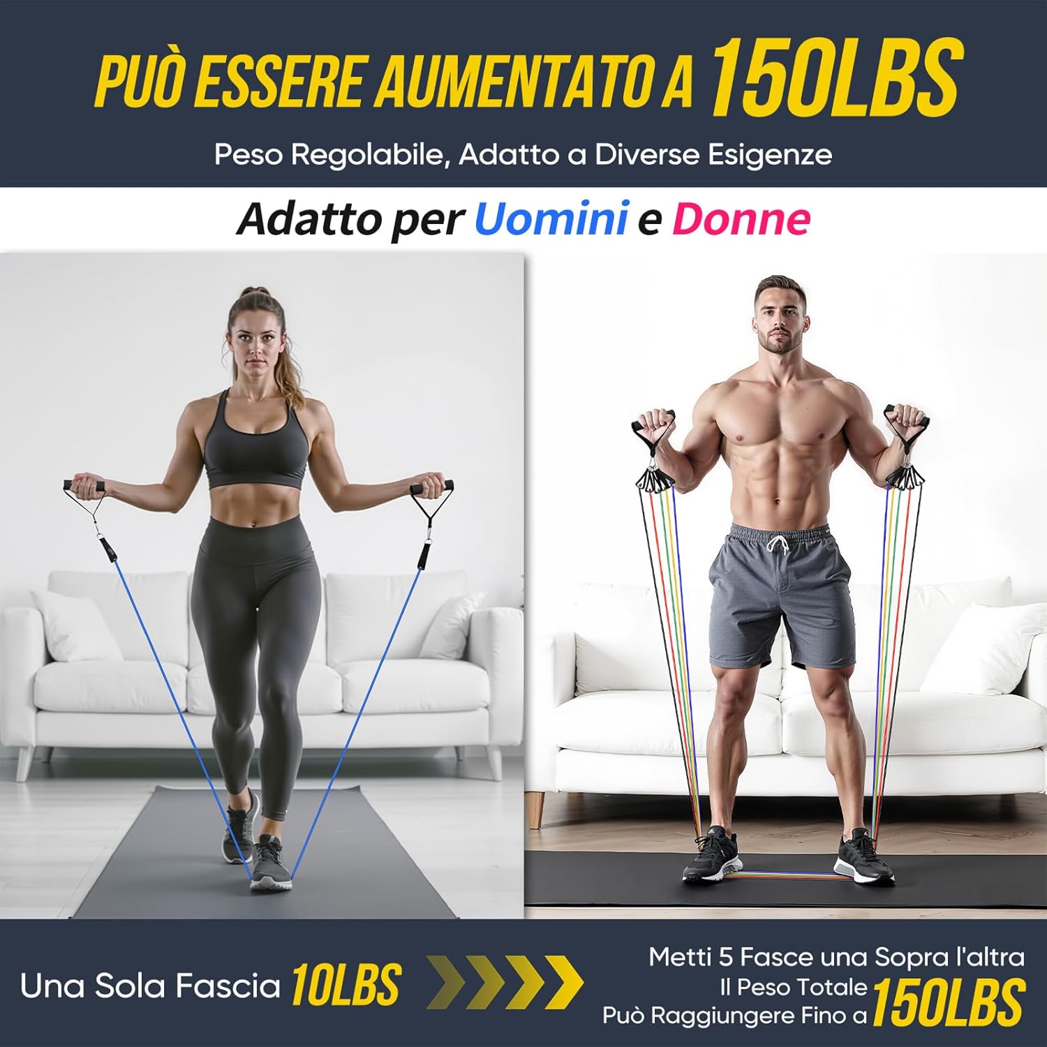 Detalle 2 de Fokky Elastici Fitness 5 livelli 🏋