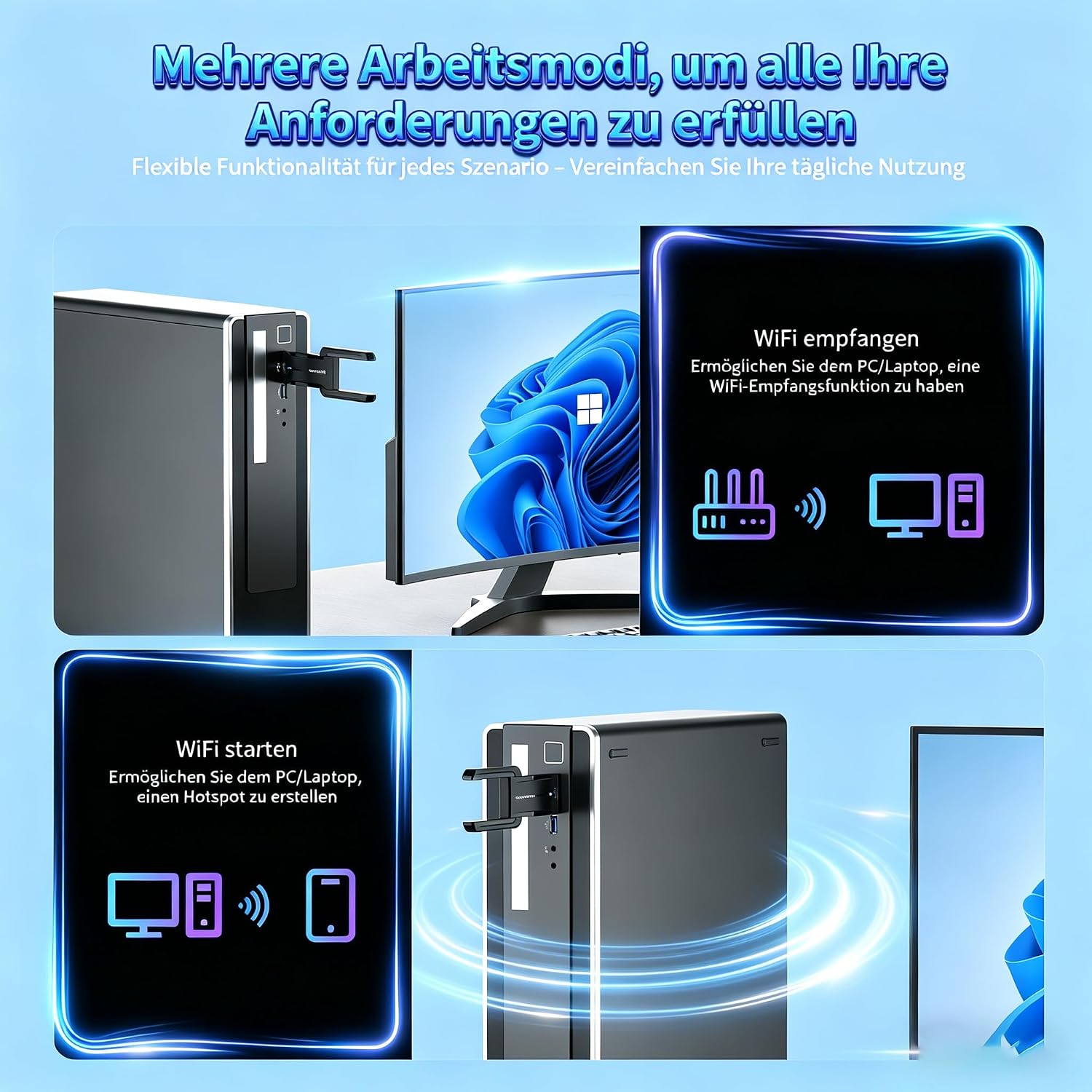 Detalle de COMFAST WLAN Stick USB WLAN Adapter 5400 Mbit/s WiFi 6 – USB 3.0 Dongle mit Hochgewinn-Antennen