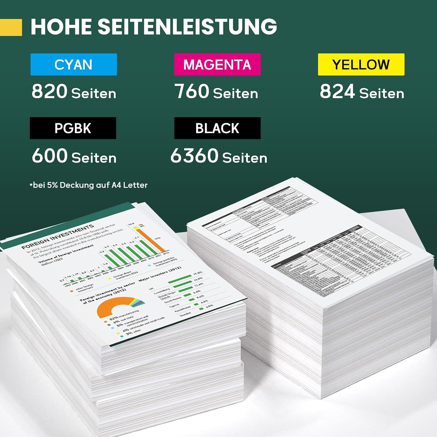 Detalle de INK E-SALE 580 581 Druckerpatronen 10er-Pack