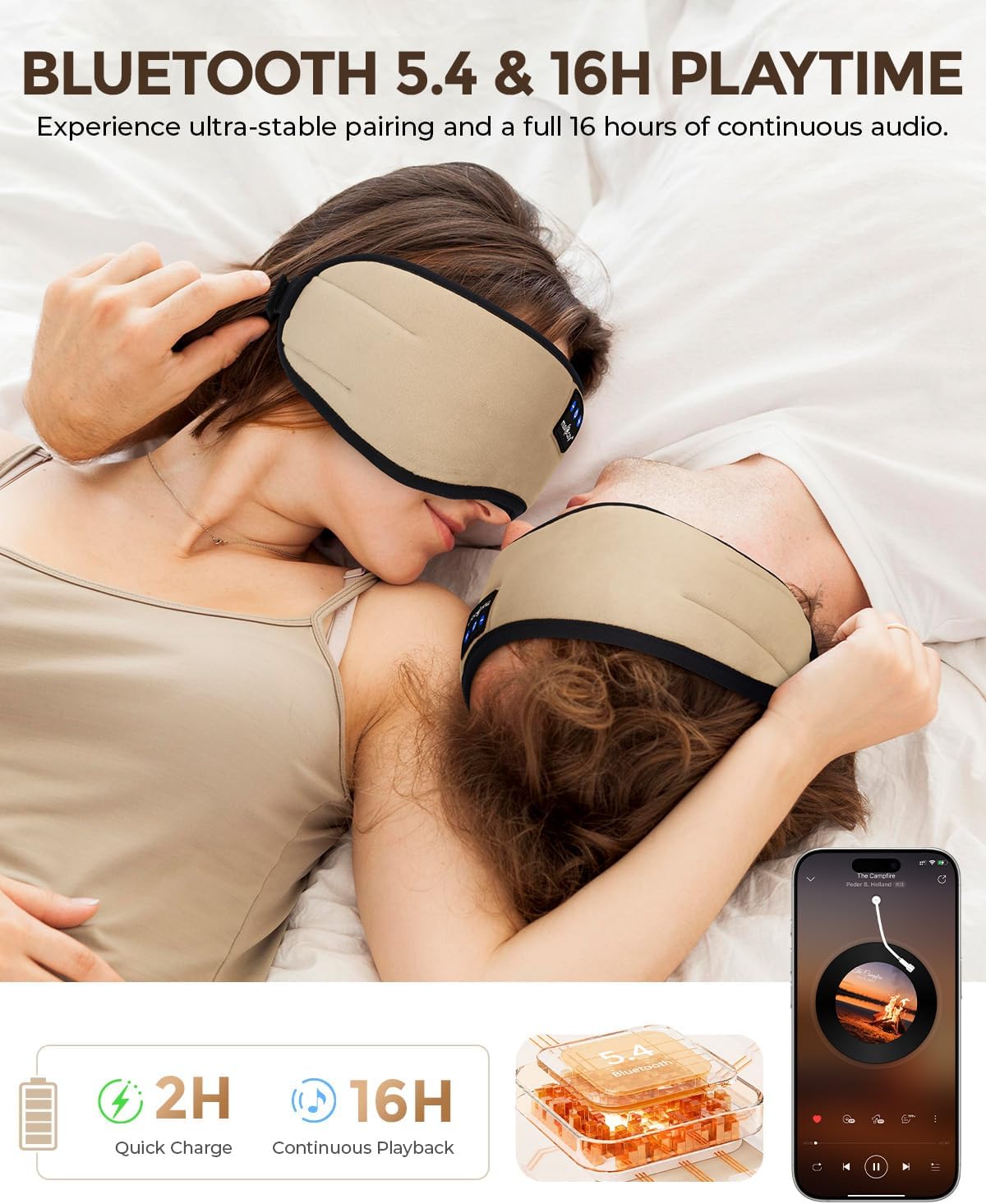 Thumbnail 4 de MUSICOZY Sleep Mask Headphones with Bluetooth 5.4 – 100% Blackout, Ultra-Thin Speakers & 16-Hour Playtime