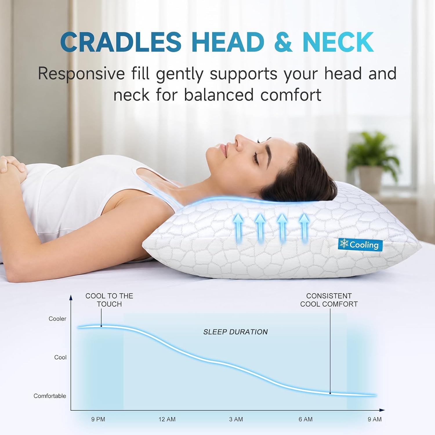 Detalle 2 de QUTOOL Cooling Pillow 2 Pack