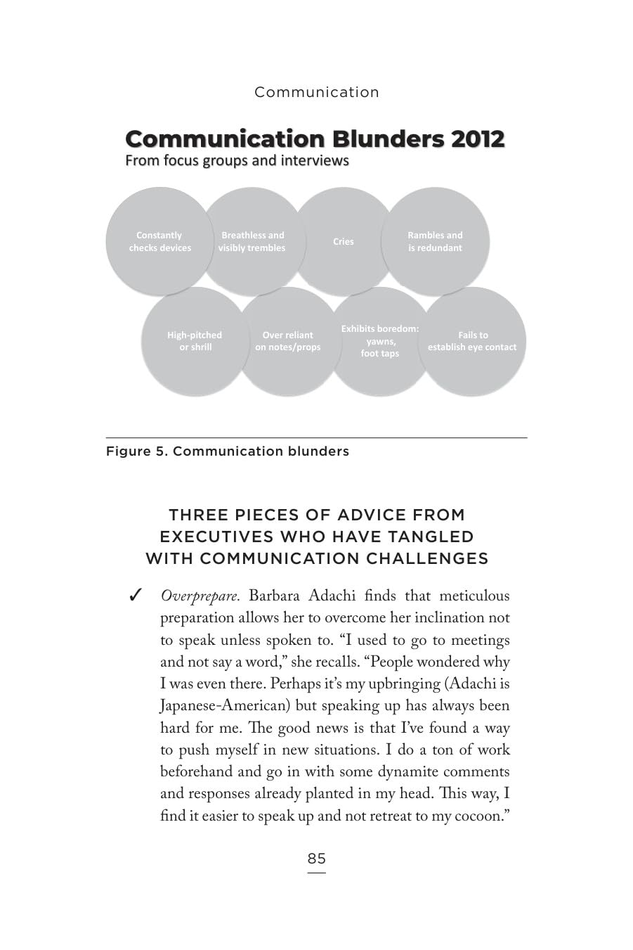 Detalle 2 de Executive Presence 2.0: Leadership in an Age of Inclusion – leiderschapsboek