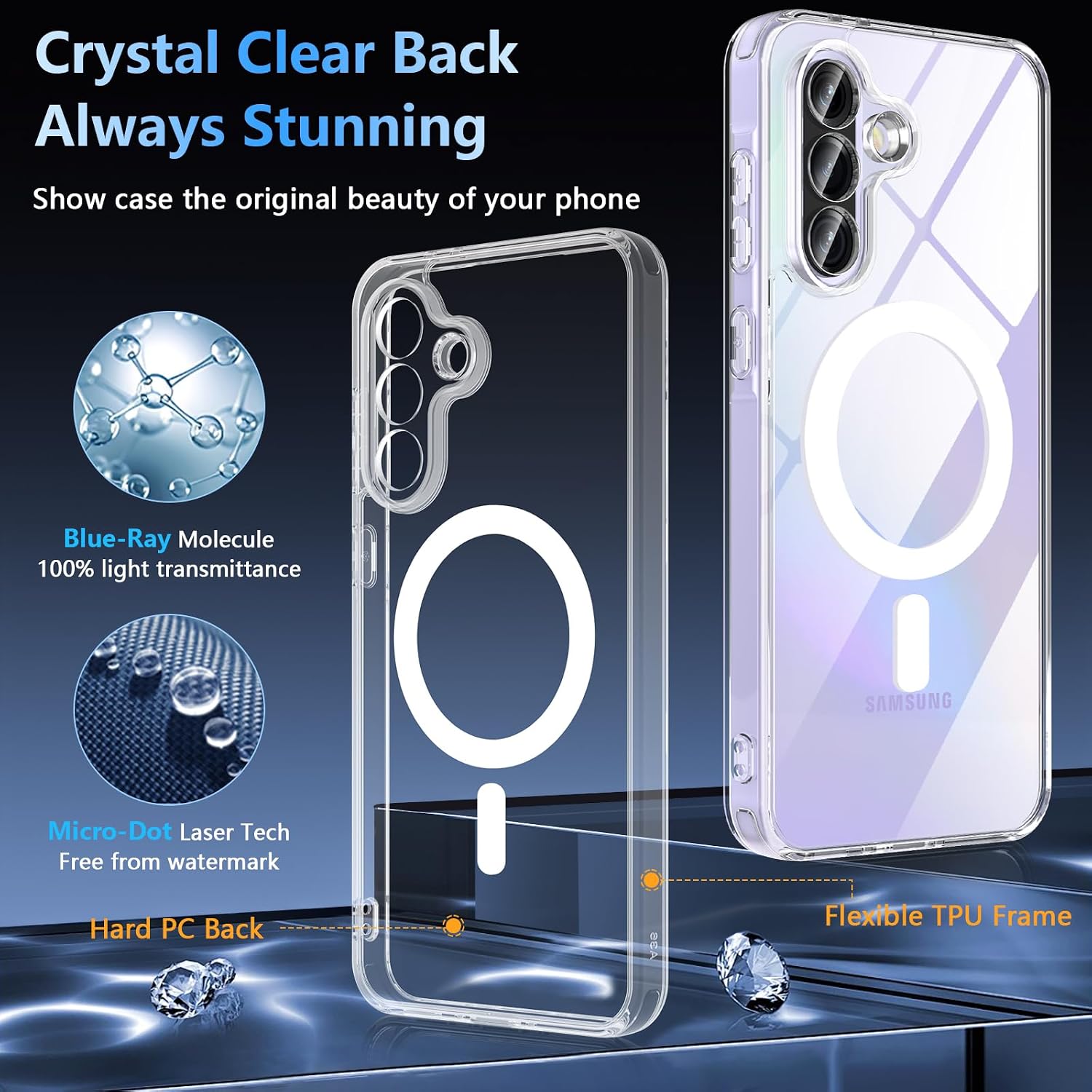 Detalle 2 de Magnetic Clear Case for Samsung A36 5G