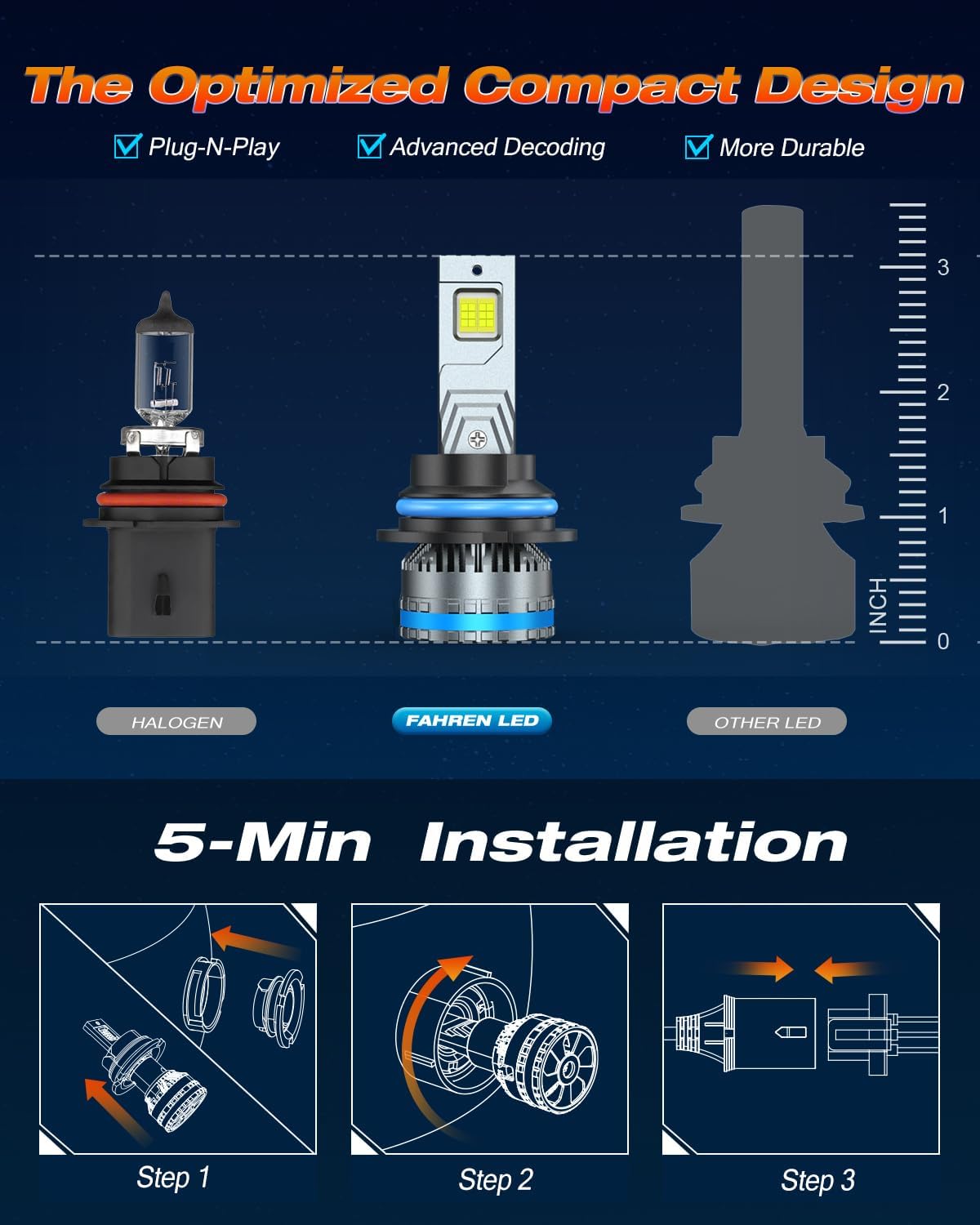Thumbnail 6 de FAHREN 9007/HB5 Upgraded Fog Lighting Bulbs (120W, 6500K) with Fan, IP68 Waterproof — Pack of 2