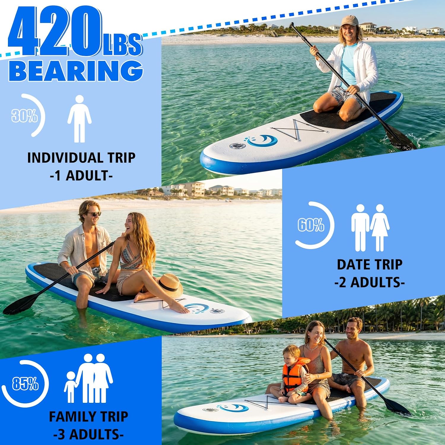 Thumbnail 5 de FunWater 11 ft Inflatable SUP with EVA Deck, 3 Fins & Complete Accessory Kit