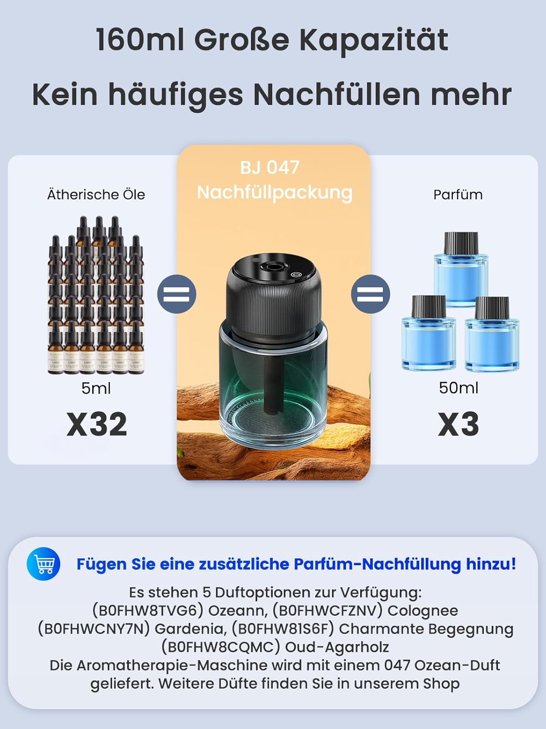Thumbnail 1 de 160-ml Auto-Lufterfrischer BJ 047 (Oud) mit Akku, Ultraschall-Vernebler & Sternenhimmel-Licht