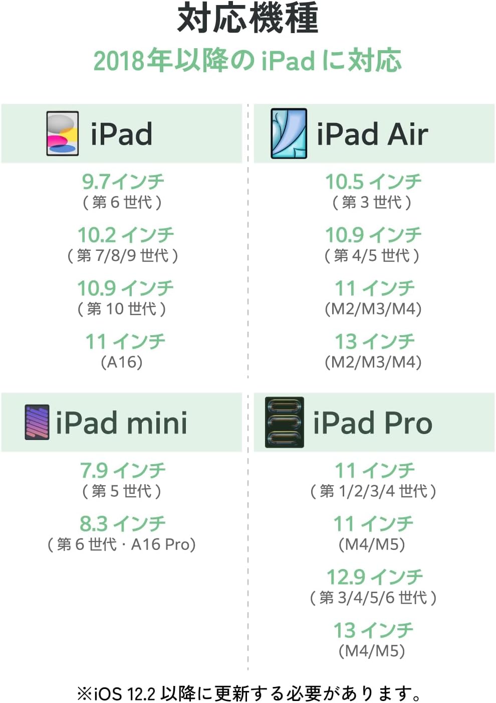 Thumbnail 6 de エレコム P-TPACSTAP13WWH iPad用タッチペン 1.6mmペン先・傾き検知・急速充電