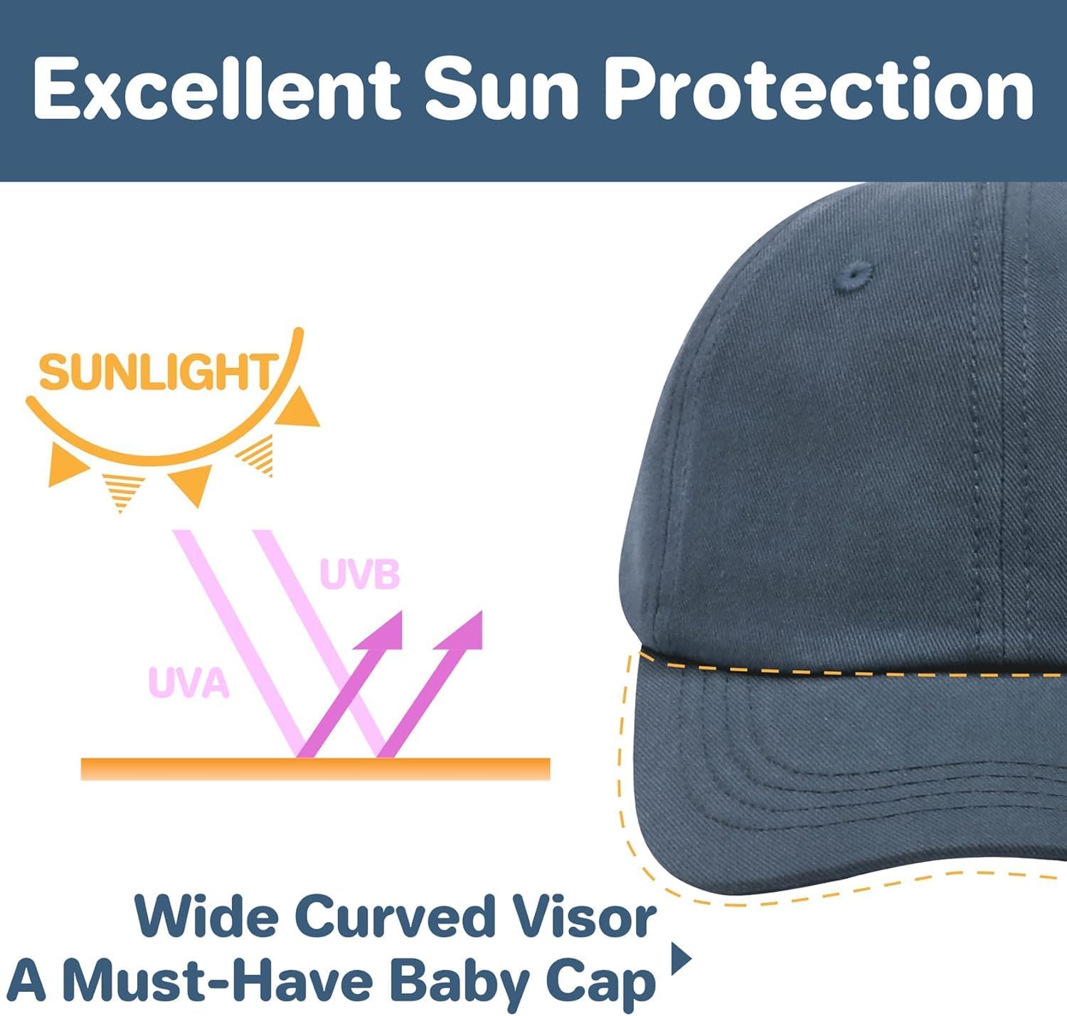 Detalle de DRESHOW Kids Baseball Hat Cap – Adjustable 100% Cotton Sun Hat for Babies, Toddlers and Children
