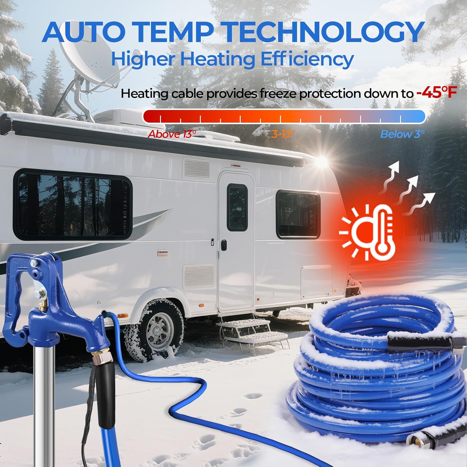 Detalle 2 de Heated Water Hose 30 ft