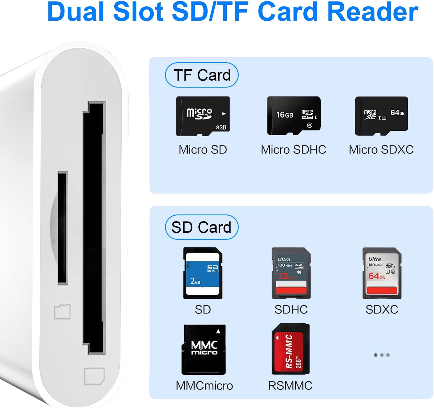 Thumbnail 2 de Denlane Dual Connector Dual Slot MicroSD/SD Card Reader for iPhone iPad (Lightning & USB-C)