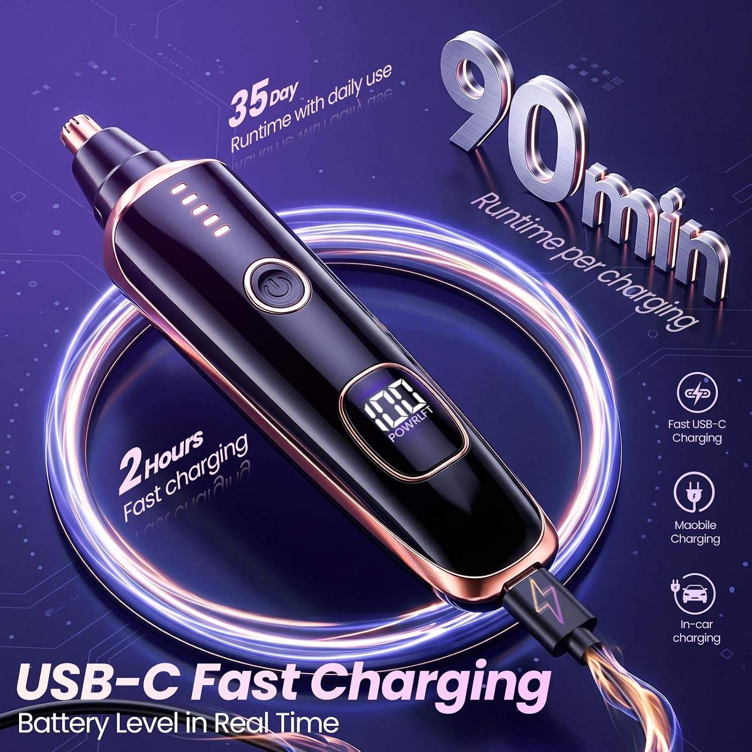Detalle de Yunmiss Facial Hair Trimmer, 2-in-1