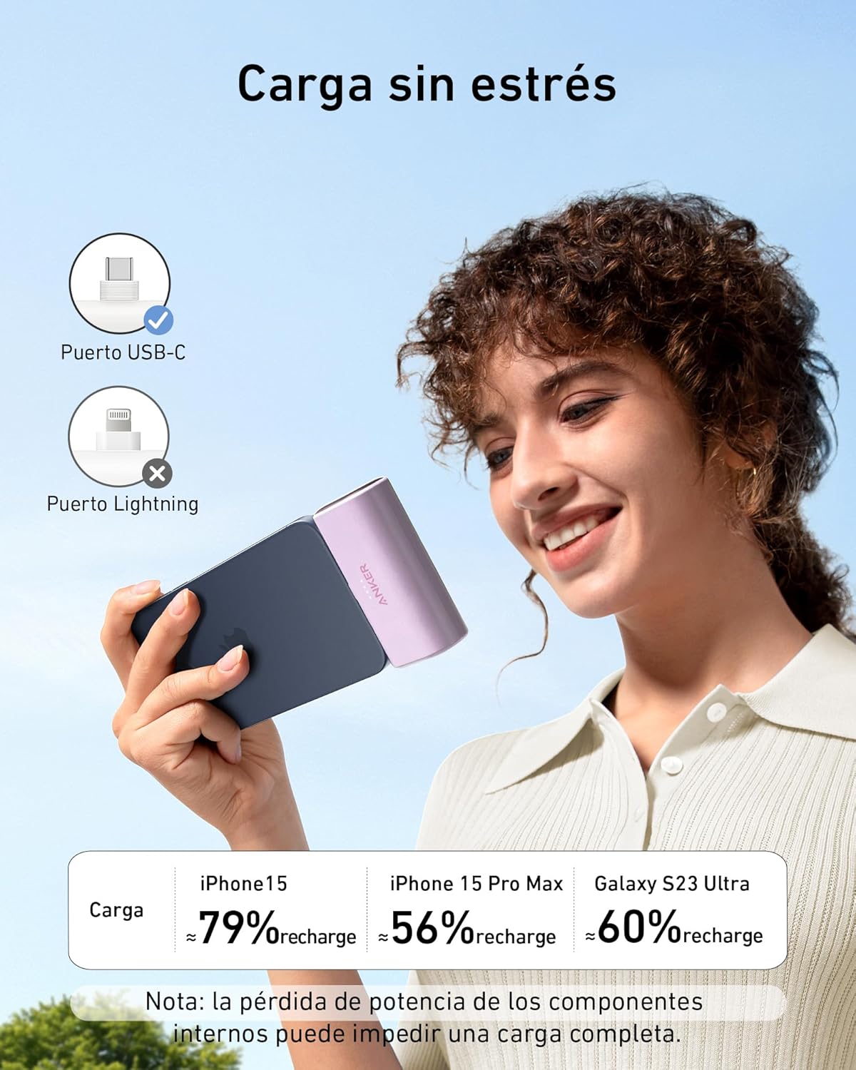 Thumbnail 4 de Anker Nano Powerbank 5000mAh⚡USB-C, Compatible con iPhone, Samsung y más