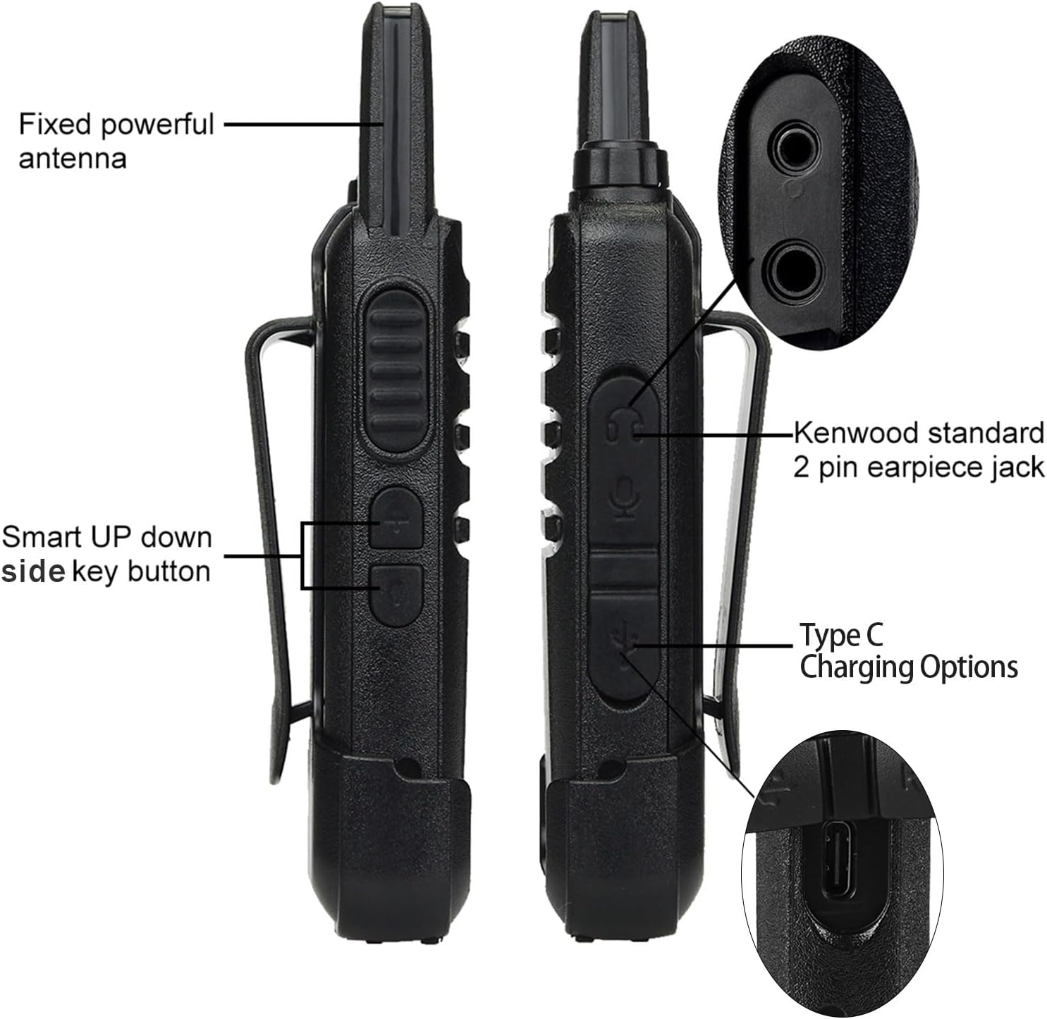 Thumbnail 6 de Retevis RT22 Two Way Radio 4-Pack