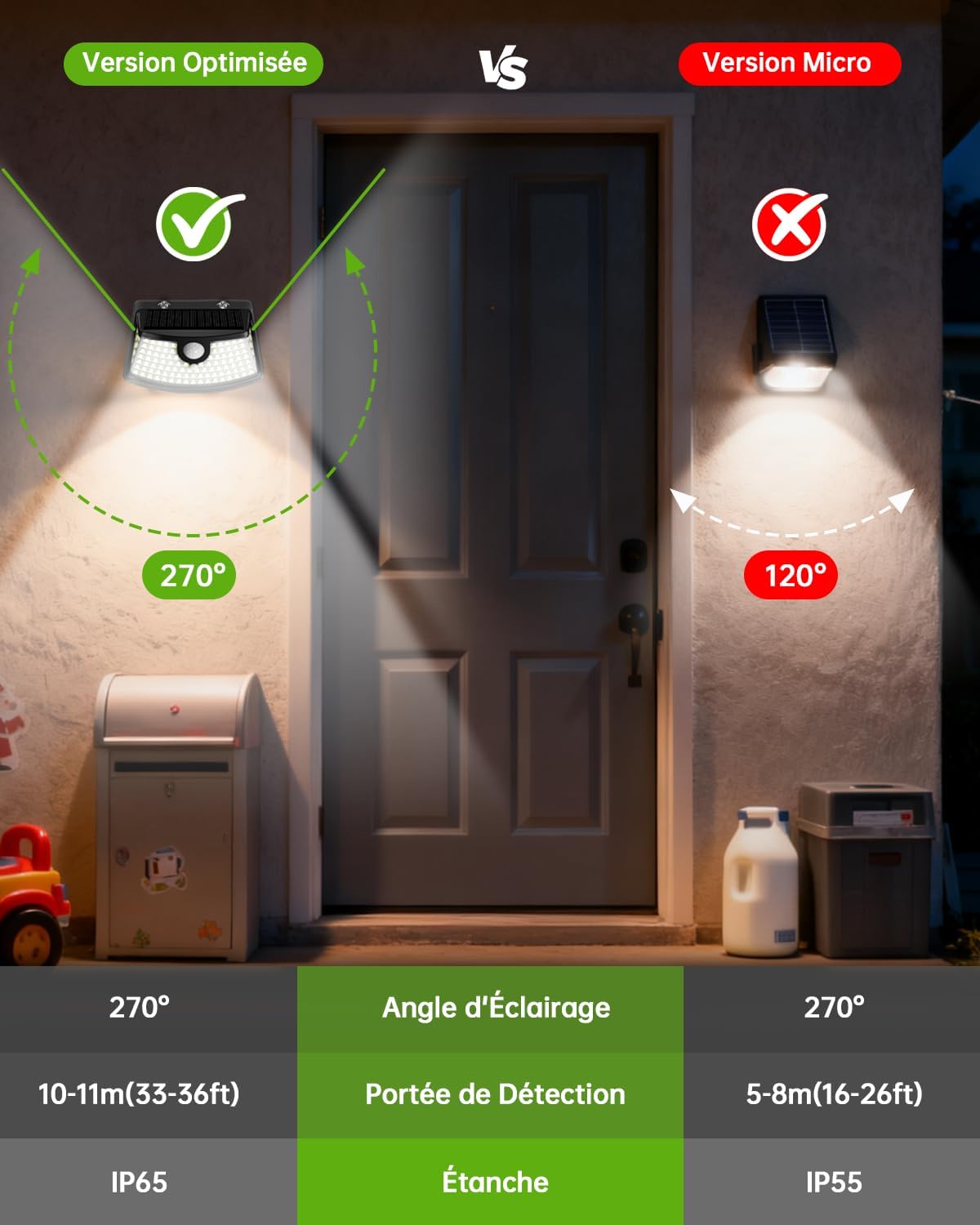 Thumbnail 6 de Aootek Lampe Solaire Extérieur Jardin Murale – Lot de 4, 120 LEDs, IP65