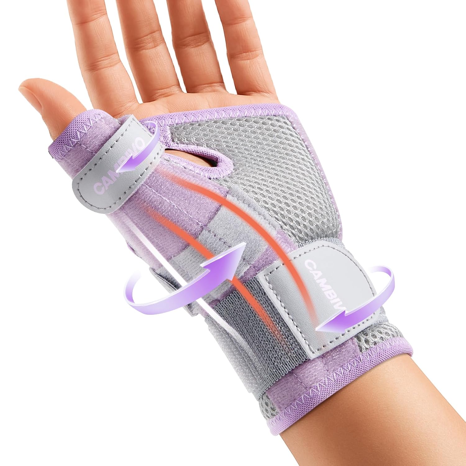 CAMBIVO Wrist Supports with Thumb Splint S/M