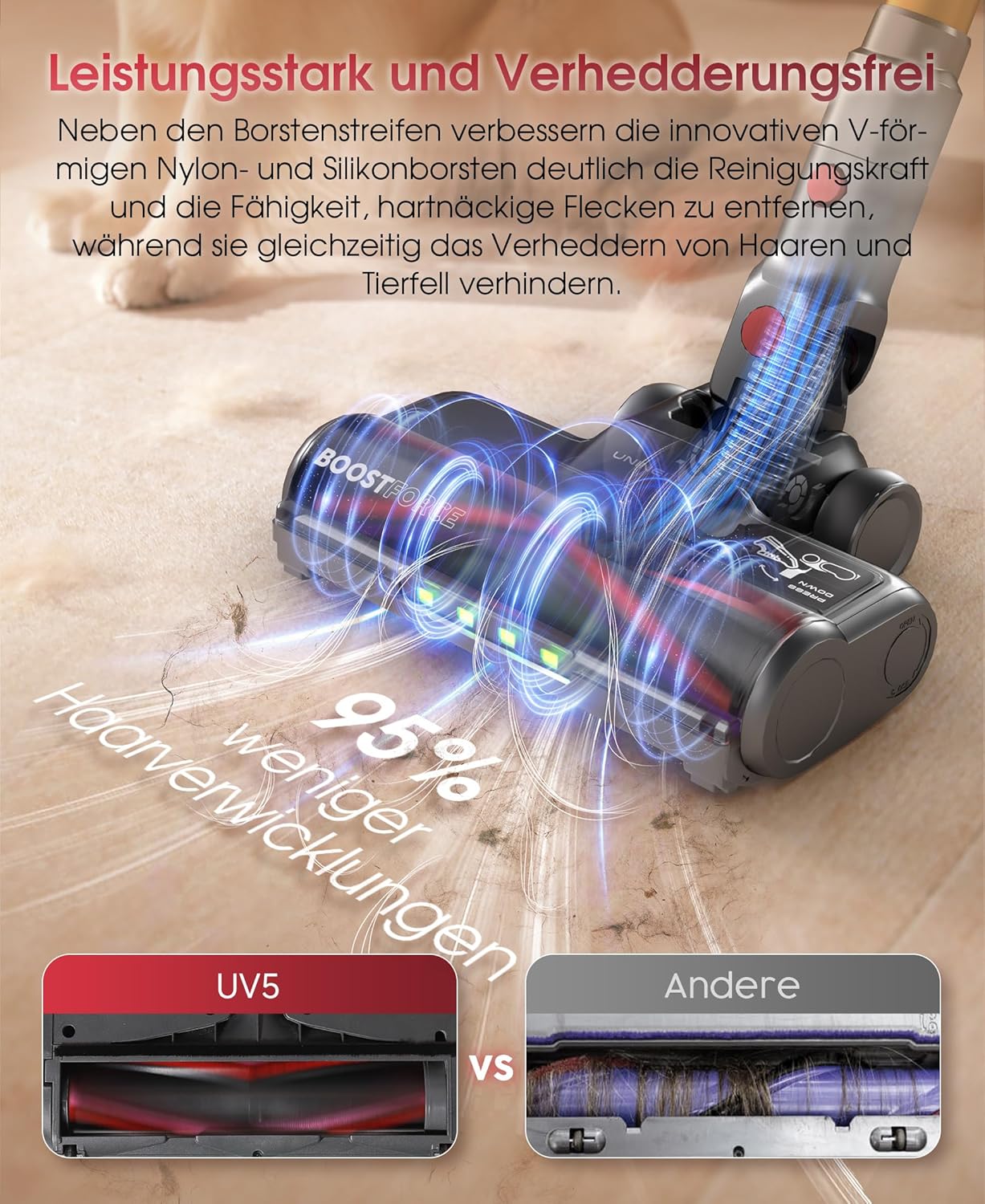 Thumbnail 4 de UNINELL HOME Akku Staubsauger 50000Pa – Kabellos, 70 Minuten Laufzeit, LED-Display und Anti-Verwicklung
