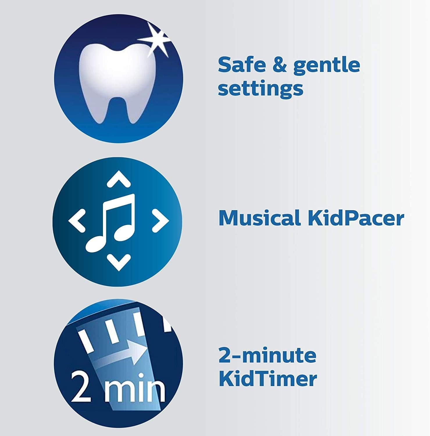 Detalle 2 de Philips rechargeable electric toothbrush HX6351/41