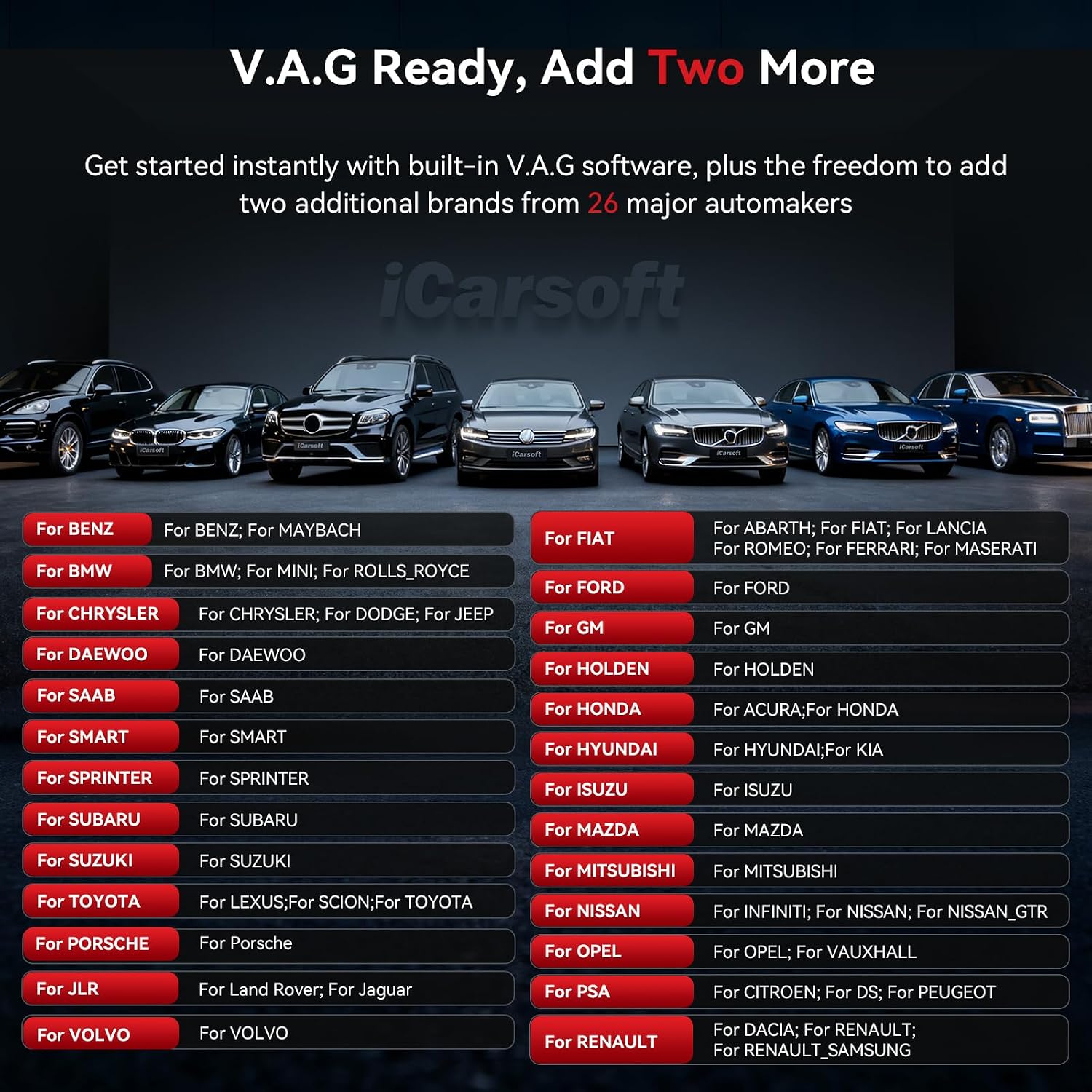 Thumbnail 1 de iCarsoft VAWS V4.0 bidirectional diagnostic tool for V.A.G plus optional brand packs