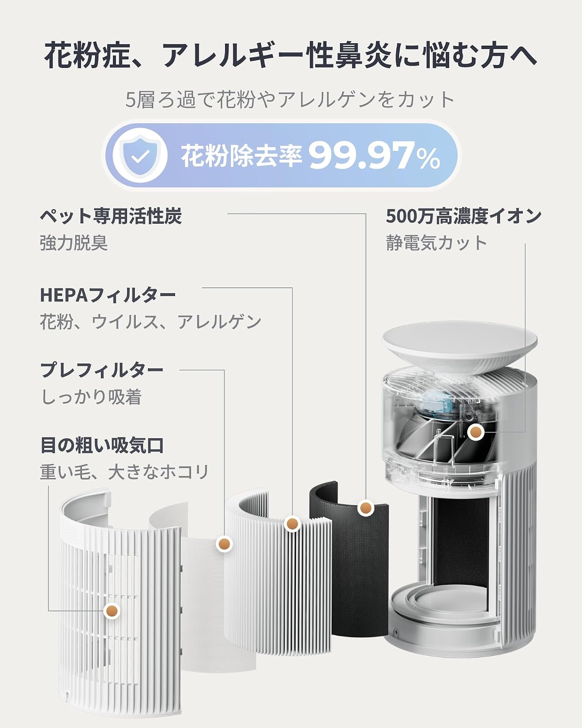 Detalle de SwitchBot 空気清浄機 ペット向け 25畳対応・360°吸気・HEPAフィルター搭載