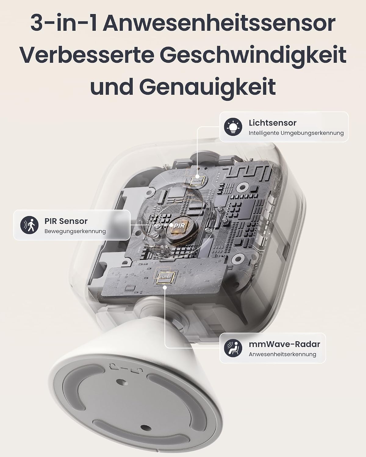 Detalle 2 de SwitchBot Smart mmWave Radar Bewegungssensor 2 Jahre
