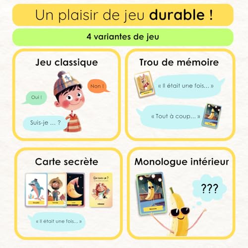 Detalle de Rabano Art Qui suis-Je ? | Jeu éducatif et ludique dès 6 ans