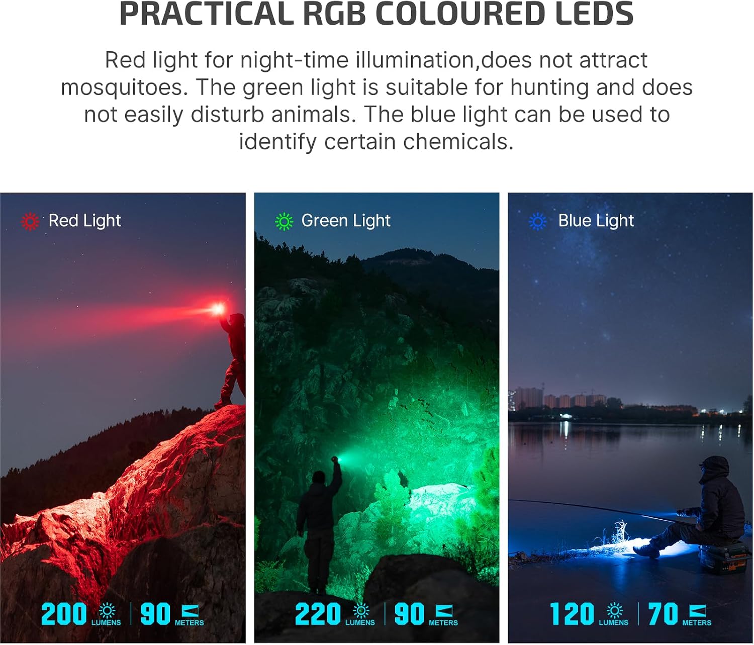 Detalle de OLIGHT Flashlight Marauder Mini