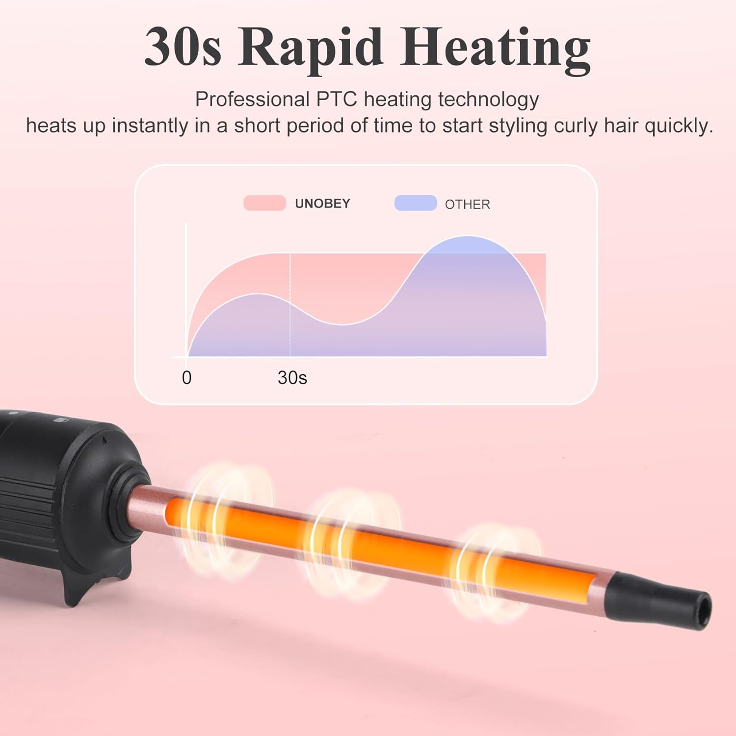 Thumbnail 2 de Curling Wand 13mm Pro Ceramic Hair