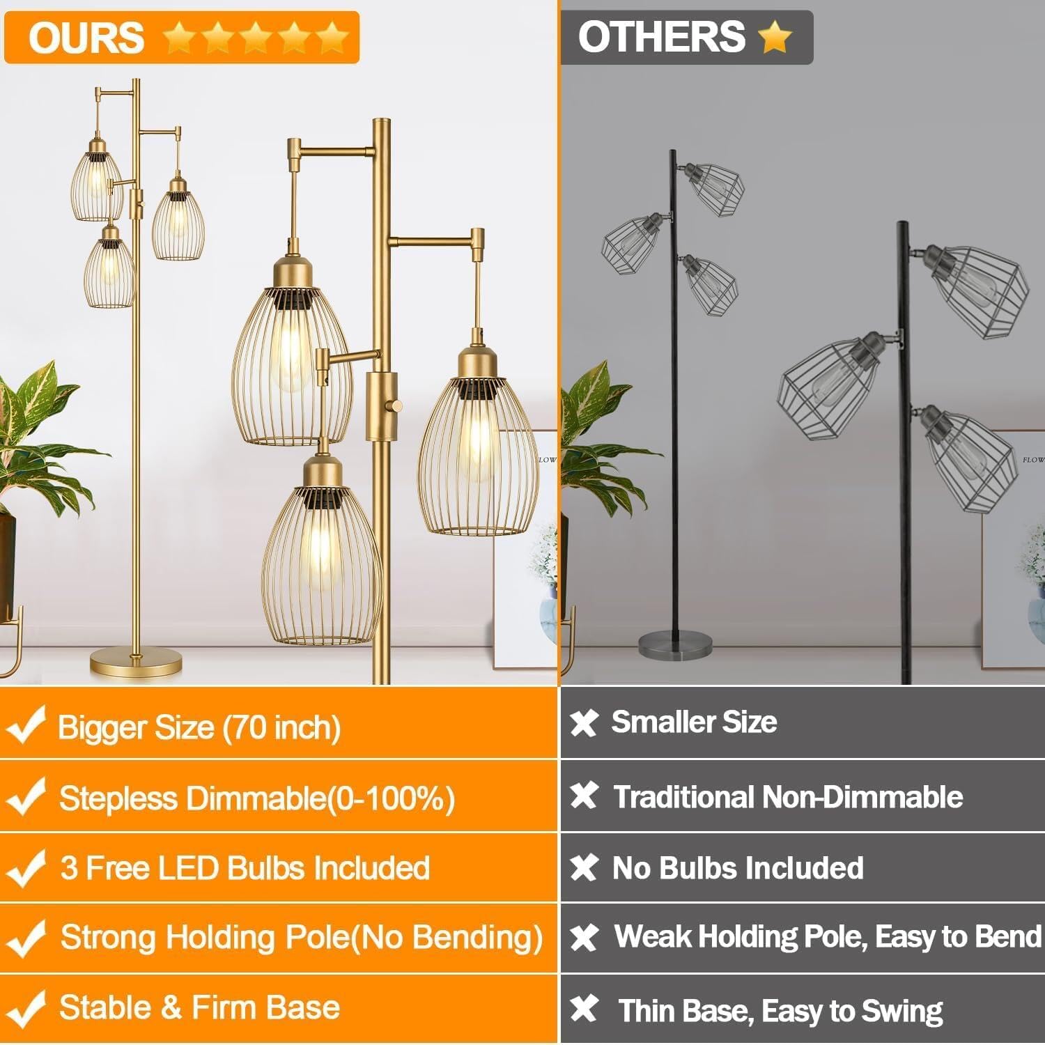 Detalle 2 de Gold Tree Dimmable Floor Lamp 800 lm