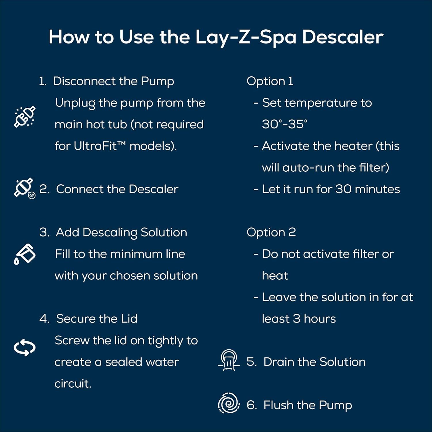 Thumbnail 2 de Bestway Lay‑Z‑Spa Hot Tub Descaler for All Lay‑Z‑Spa Pumps