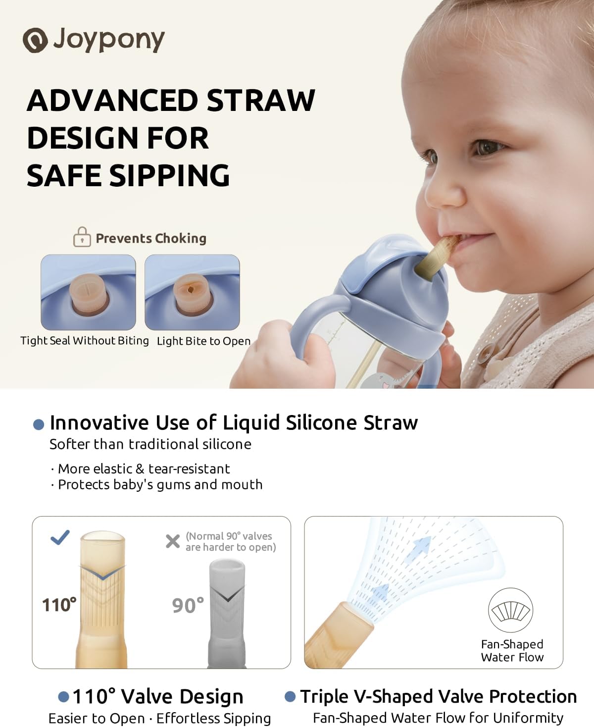 Detalle de Joypony BB-FD-CP PPSU Sippy Cup, 9 oz Blue Weighted Straw