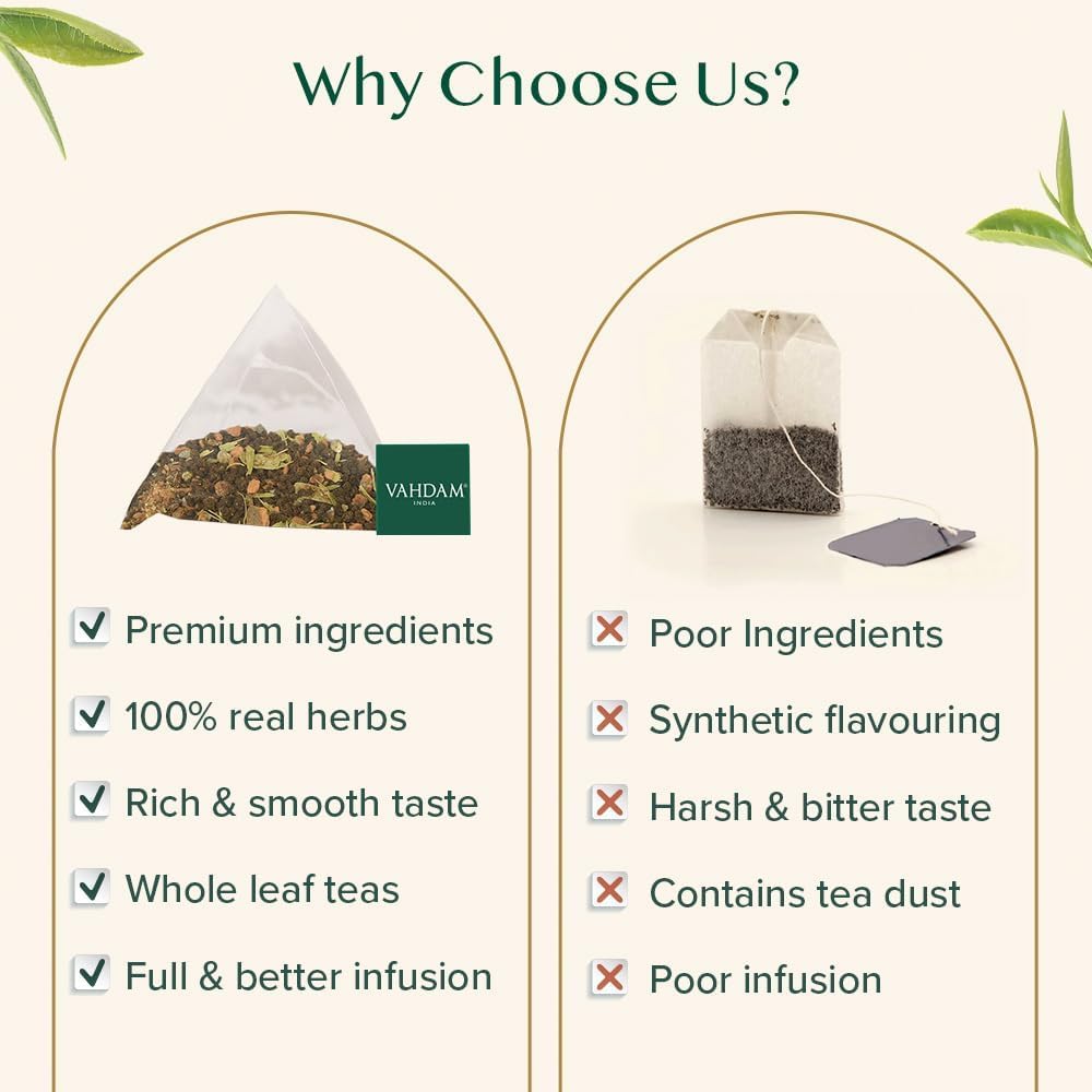 Detalle de VAHDAM Süßer Zimt Masala Chai Tee – 100 Pyramid Teebeutel, Assam Schwarztee mit Zimt & Kardamom