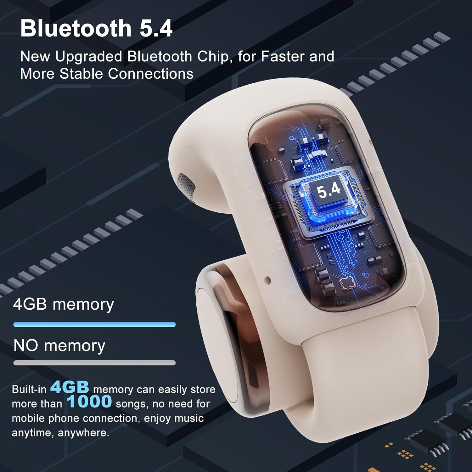 Detalle de LOBKIN Open Ear Headphones with Clip-On Fit, Bluetooth 5.4, 4GB Memory and LED Touch Display