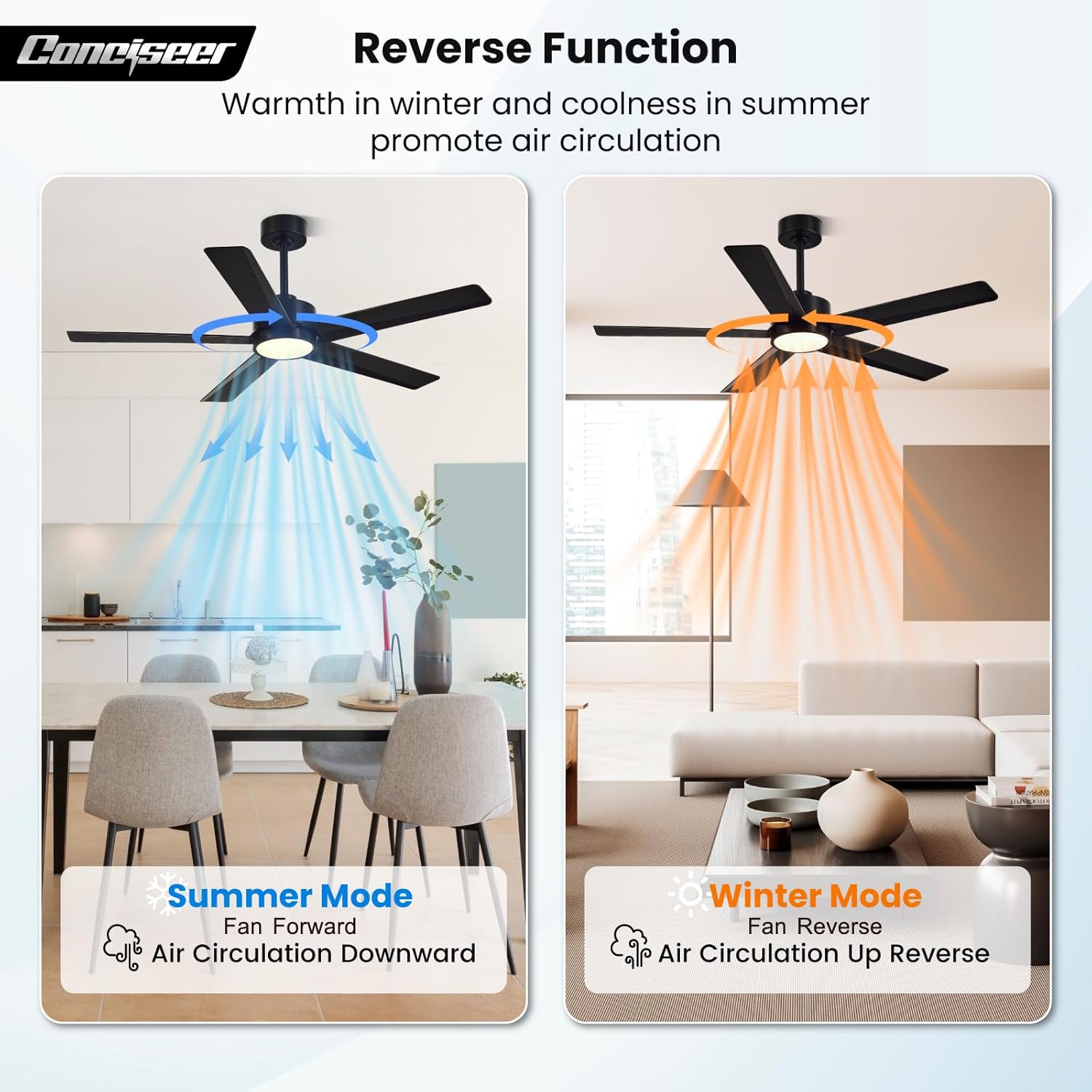 Thumbnail 5 de Conciseer 52-Inch Modern Ceiling Fan with Lights, Remote, 5 Blades, 6-Speed Reversible DC Motor (Black)