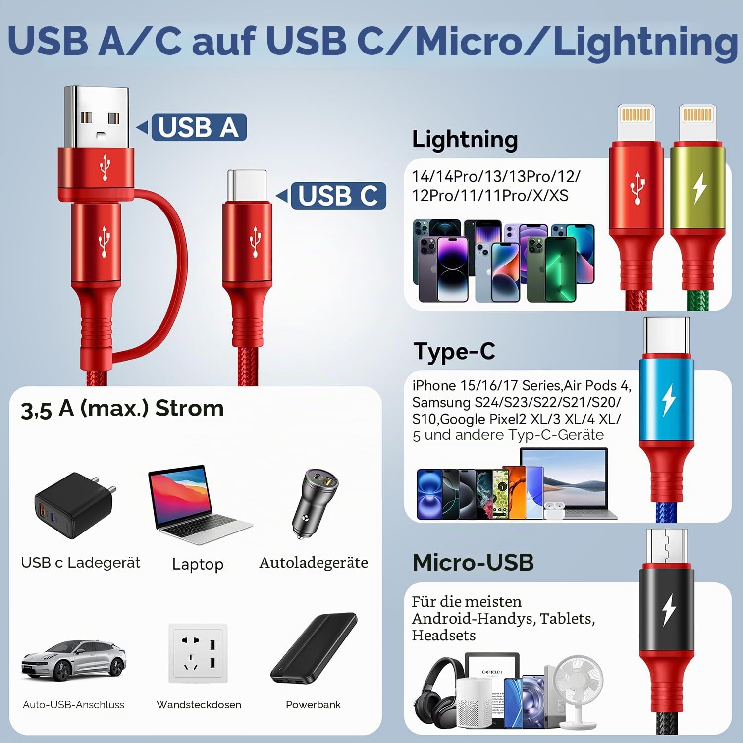 Detalle de Minlu Multi USB Kabel 4-in-2: Universal 2-in-1 Kabelset mit 2x 1,2 m