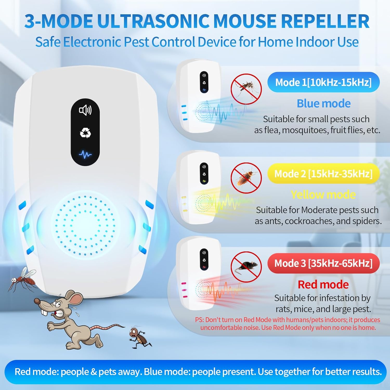 Detalle de 2026 Cvtayn Upgraded Ultrasonic Pest Repellent Indoor Plug-in — 6-Pack