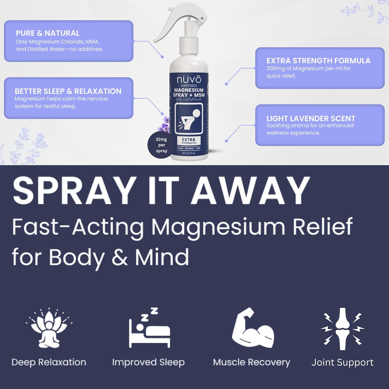 Detalle 2 de NUVO WELLNESS Magnesium Oil Spray with MSM, Lavender, 32 mg per Spray, 237 mL