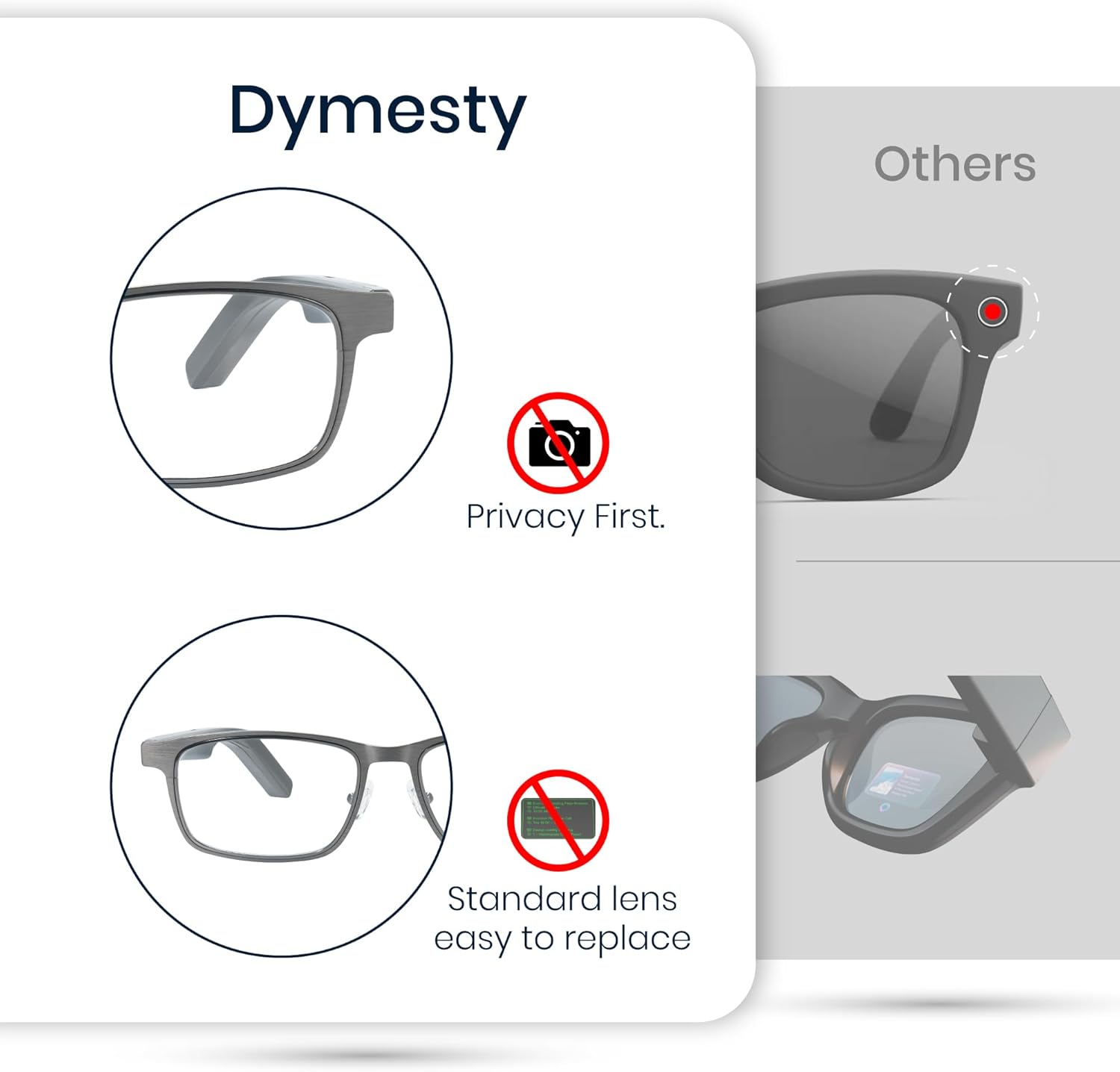 Detalle 2 de Dymesty Smart AI Glasses 48H Battery