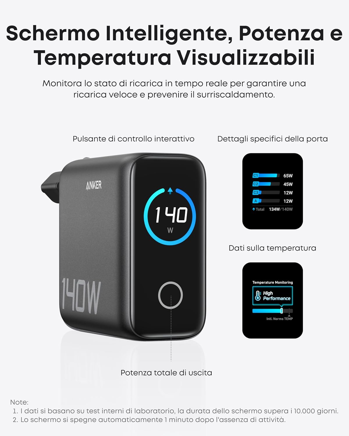 Detalle de Anker caricatore USB-C 140 W GaN 4 porte, compatto e rapido (nero)