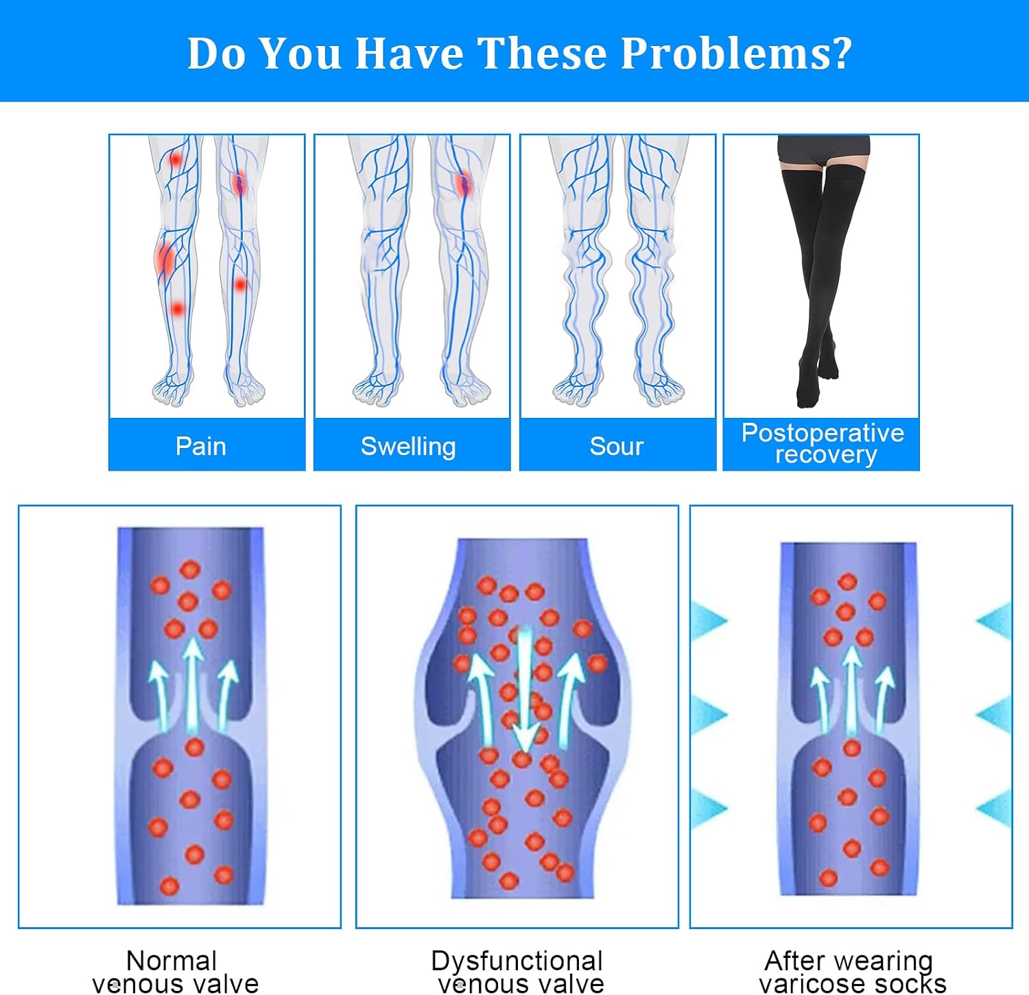 Detalle de AOGOE Chaussettes de compression 23-32 mmHg