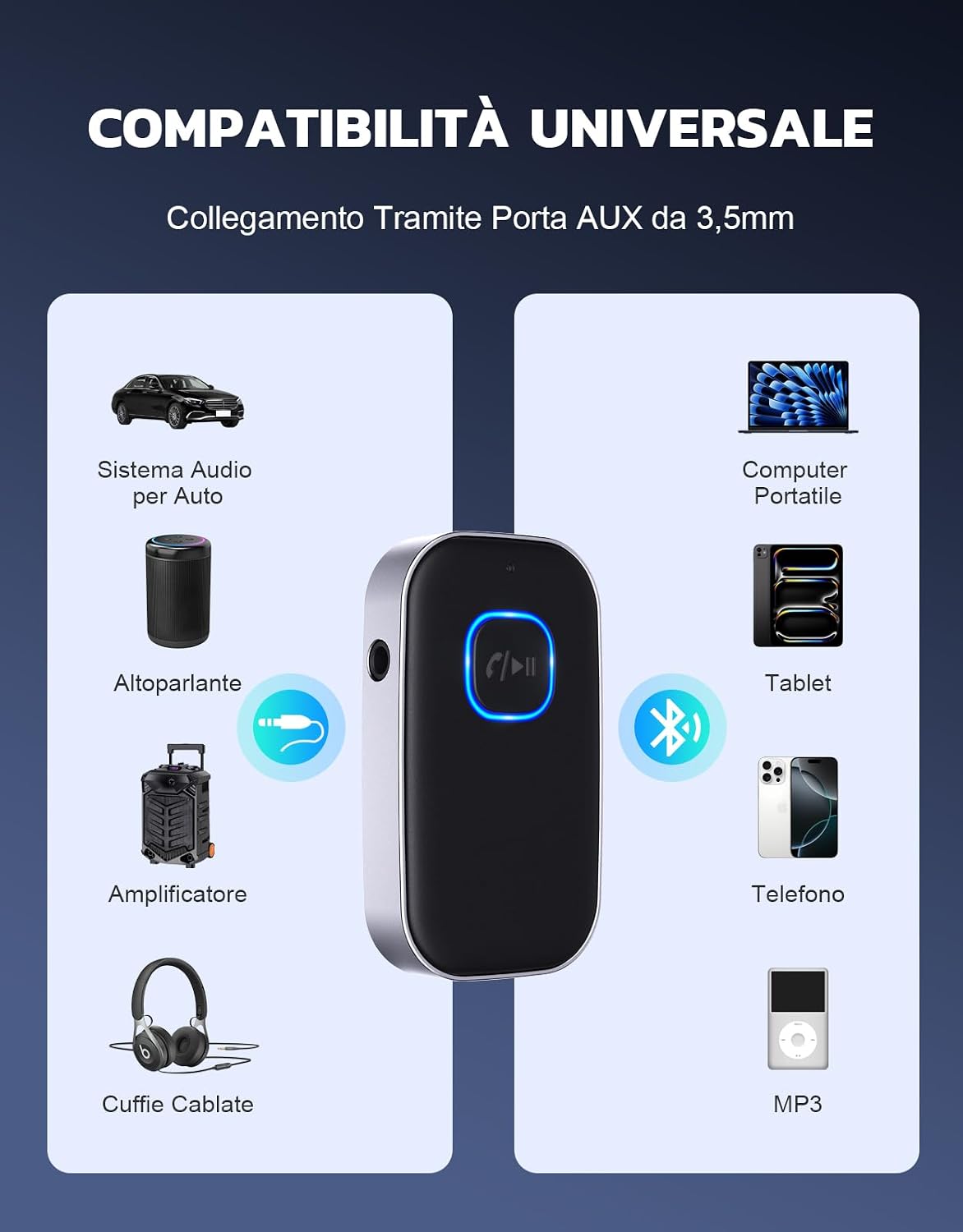 Detalle 2 de Glangeh Ricevitore Bluetooth 5.3 16 Ore