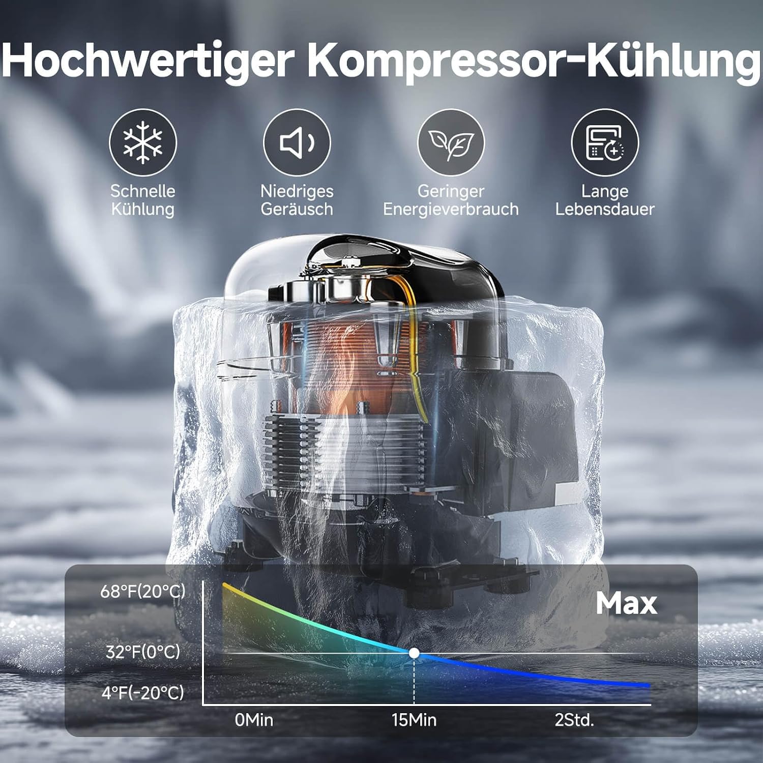 Detalle 2 de AAOBOSI Kompressor-Kühlbox 65 l mit App