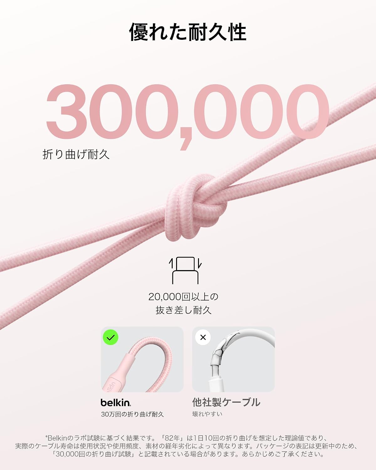 Detalle 2 de Belkin BoostCharge USB-C編組ケーブル 60W PD対応・2m・ピンク