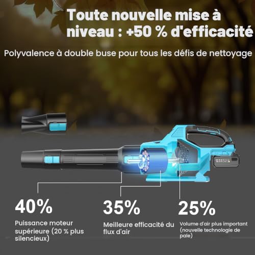 Detalle 2 de LEEIKOO Souffleur de feuilles sans fil 21 V, 3 vitesses, 2 batteries 4,0 Ah
